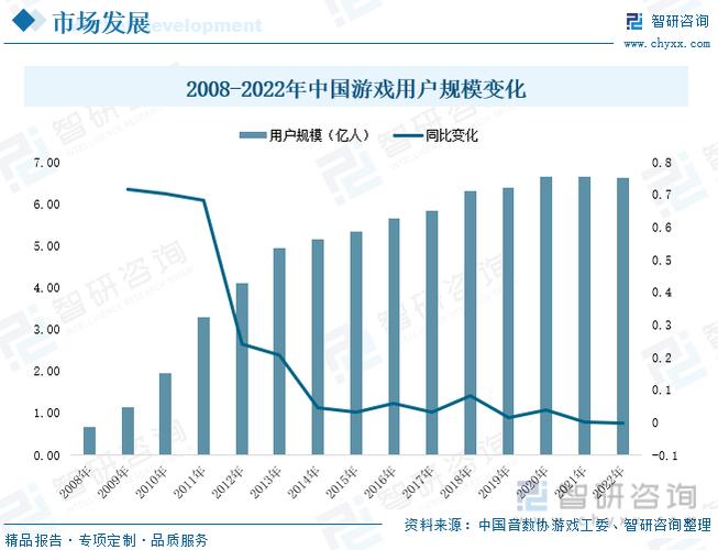 《蜀门》玩家转向私人服务器：追求更自由个性化游戏体验