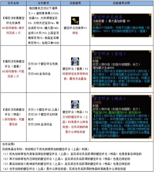 《蜀门端游最新开服时间表公布》