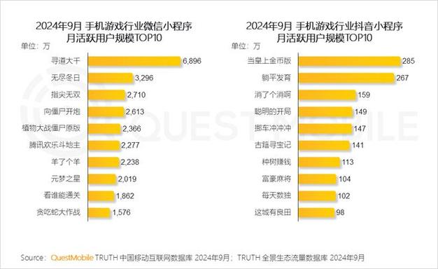 蜀门手游折扣充值平台：经济高效，助力玩家畅享游戏乐趣