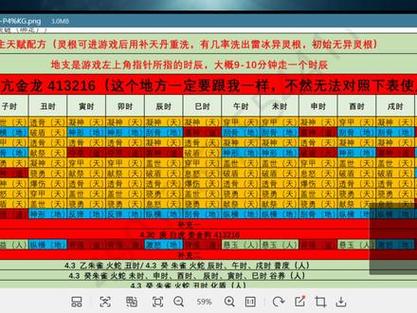 蜀门PC端六开高效升级攻略