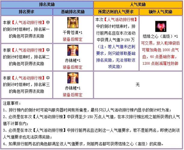 蜀门网游官网注册账号密码指南