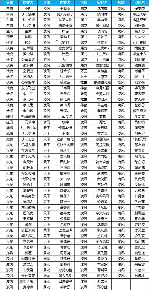 蜀门封号规律深度解析与应对策略