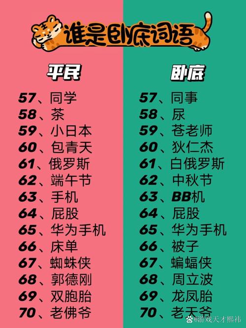 游戏，这个词汇在现代社会已经变得家喻户晓。随着科技的发展和互联网的普及，网络游戏更是成为了许多人生活中不可或缺的一部分。而在众多网络游戏中，蜀门作为一款经典的仙侠题材网游，自上线以来便受到了广大玩家的喜爱。然而，除了官方服务器之外，还有一些非官方的“私服”存在，它们以独特的魅力吸引了不少玩家。