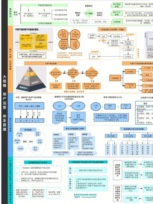 蜀门私服架设全攻略：从搭建到运营