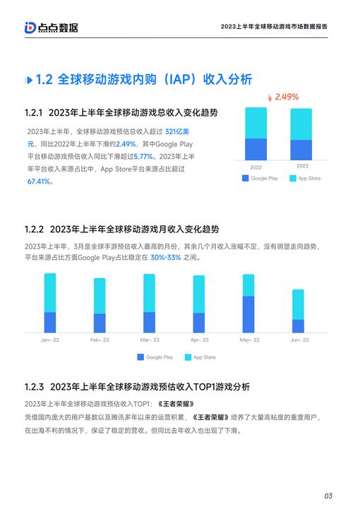 近年来，随着移动互联网技术的飞速发展和手机硬件的不断升级，手游市场迎来了前所未有的繁荣。在这股热潮中，蜀门手游凭借其独特的武侠背景、精美的画面以及丰富的玩法吸引了大量玩家的关注与喜爱。特别是每当有新服务器开启时，总会引起一阵不小的轰动。本文将详细介绍即将到来的蜀门sf发布网新服手游官网的相关情况，包括开服时间、特色内容等，帮助广大玩家更好地了解并参与到这场游戏盛宴当中。