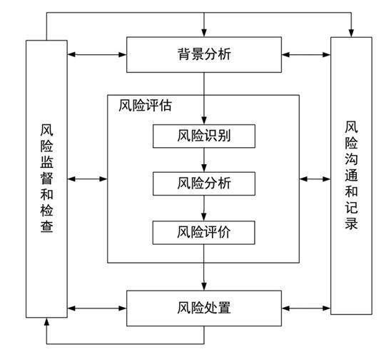 - 《探秘蜀门私服数据修改：风险几何？技术如何解析？》