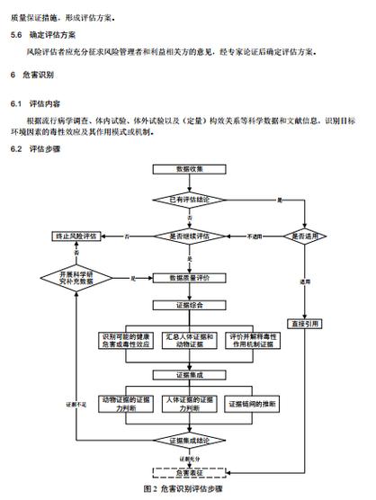 蜀门私服数据修改指南：风险与技术解析