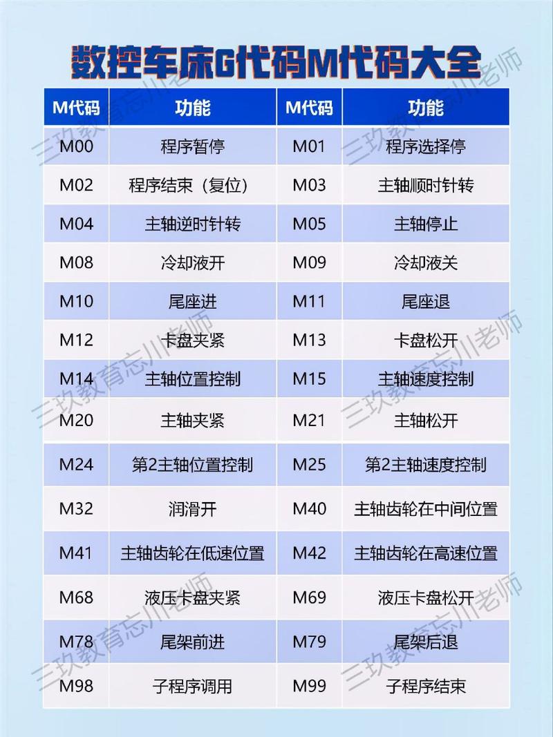 蜀门私服GM指令全解析：掌握游戏管理的关键密钥